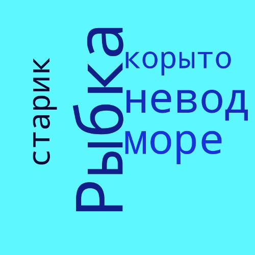 Облако слов: Старик, рыбка, корыто, невод, море
