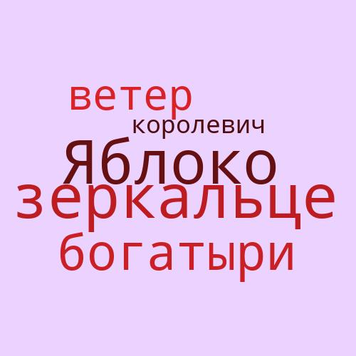 Облако слов: ветер, королевич, яблоко, зеркальце, богатыри