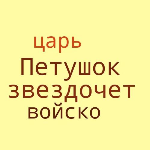 Облако слов: царь, петушок, звездочёт, войско